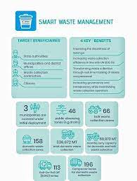 Jul 13, 2021 · salesforce interview details: Smart Selangor On Twitter Sits Application Launched Now With Over 10 000 Downloads In November Another Noteworthy Achievement Is The Launch Of Sits For Smart Selangor Bus 10k Downloads In A Month Smart