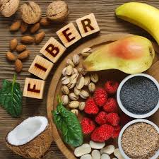 High Fiber Foods Diet High Fiber Foods Chart