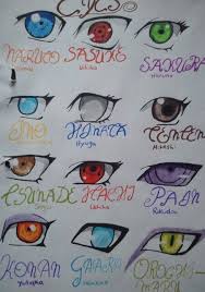 Be more outlandish than naruto. Naruto Shippuuden Naruto Uzumaki Art Naruto Eyes Anime Eye Drawing