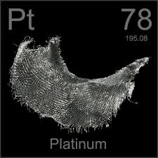Pin By Luisa Perez On Elementos Quimicos Platinum Diamond Education Periodic Table