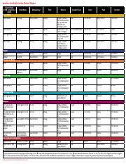 Insulin Chart Insulins Available In The United States