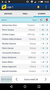 Toate partidele de pe arena națională au fost suspendate în vederea pregătirii pentru euro 2021. Amazon Com Liga 1 Romania Appstore For Android