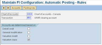 Determination Of Different Gr Ir Accounts For Non Inventory