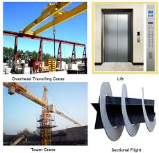 Untuk melindungi kebocoran pada bak oli c. Jenis Dan Fungsi Jacking Blocking Dan Lifting Mikirbae Com