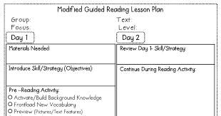 Modified Guided Reading Lesson Plan Pdf Reading Lessons Pre Reading Activities Guided Reading