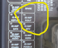 Fuse box diagram (location and assignment of electrical fuses) for dodge charger (2006, 2007, 2008, 2009, 2010). Diagram Srt 4 Fuse Diagram Full Version Hd Quality Outletdiagram Frontepalestina It