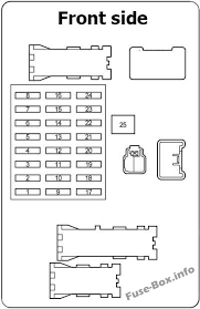 Fuse box in passenger compartment. Fuse Box Diagram Toyota Land Cruiser Prado 2002 2009