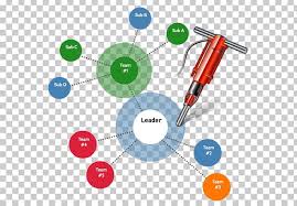 diagram organizational chart edraw max png clipart art