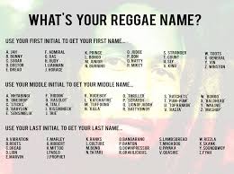 What S Your Reggae Name Names Words What Is Your Name