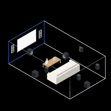 Room Size Thx For best results, consider hiring a design professional rather than.