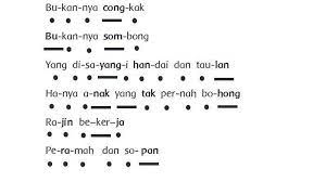 Check spelling or type a new query. Kunci Jawaban Tema 1 Kelas 2 Sd Halaman 20 21 22 23 26 31 32 33 Subtema 1 Buku Tematik Hidup Rukun Tribun Jateng