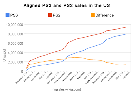 price charting ps2 utorrent installs bitcoin miner