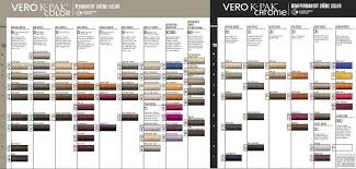 New Joico Hair Color Chart Michaelkorsph Me