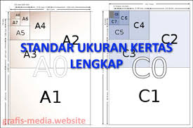 Ukuran foto 5r dalam cm. Jenis Jenis Ukuran Kertas Dalam Cm Inchi Dan Pixel Grafis Media