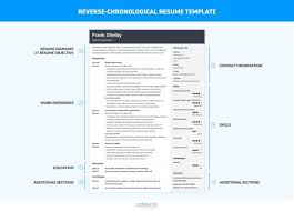 Along with the contents of the resume, the format of the resume plays a very important role too. Sample Resume 2020 Format Resume Epidemiology Resume Sample Resume Headline For Naukri Example Land Development Engineer Resume Academic Accomplishments Resume Summary Or Objective For Resume Best Resume Examples 2021