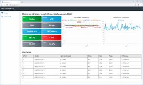 Instead of installing software onto windows or linux, the entire linux os is designed from ground up to mine for bitcoin. Rtx 2070 Support Crypto Mining Blog
