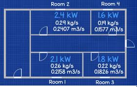 Ductwork Sizing Calculation And Design For Efficiency The