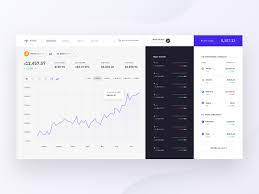 Cryptocurrency Dashboard Dashboard Web Design Trading Charts