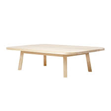 Epingle Sur Wishlist Appartement