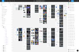 This course works best for learners who are based in the north america region. Figma Website Templates Ui Kit