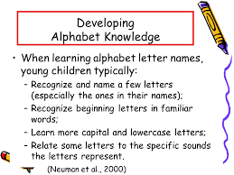 In these games, students stretch their knowledge beyond simply reciting the letters one after another. From Scribbles To Writing Early Literacy Foundations For Print Knowledge Lucy Hart Paulson Ed D Ccc Slp September Ppt Download