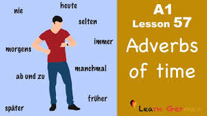 Time adverbs can tell us about when an action happens, (now, soon, etc.) or how frequently an. A1 Lesson 57 Zeitadverbien Adverbs Of Time Learn German Youtube