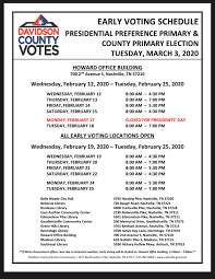 Early Voting For 2020 Primaries Ends Tuesday Locations And Dates Time Open Nashville