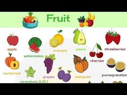 Learn Fruits And Vegetables Vocabulary Through Pictures 100 Items Illustrated Fruits Name In English Fruits Name With Picture Fruit Names