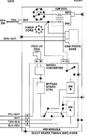 84 southwind rv wiring schematic auto electrical wiring diagram •. Fleetwood Motorhome Wiring Diagram Fuse Atkinsjewelry