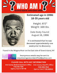 Can anyone identify the young man in these photos?