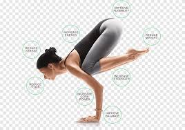 To view the wonderful original image. Yoga Pilates Mats Bakasana Exercise Yoga Kebugaran Fisik Lengan Png Pngegg