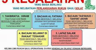 Kecuali kita berada di tempat bising atau speaker masjid kuat sangat. Rukun Dalam Solat Lynda Che Lah