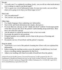 Patient Education Tips For Developing Nursing Research Projects Papers Information On Teach Back And He Teaching Plan Nurse Teaching Teaching Plan Templates