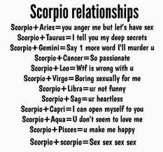 Tumblr Scorpio Zodiac Facts Scorpio Zodiac Scorpio Relationships