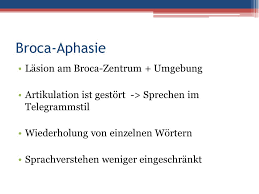 Le syndrome de l'aphasie primaire progressive. Aphasie Und Aphasietherapie Ppt Video Online Herunterladen