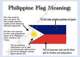 Black And White Flag Blue Stripe Meaning Philippine Flag Meaning Philippine Flag Philippines Culture Philippines Tattoo