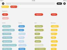 Pin On Filtering Inspiration