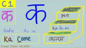 While tracing these capital letters, it will sharpen their writing skills. Nepali Alphabet Stroke Order Worksheets In Pdf Youtube