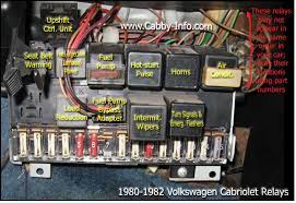 Curious, but what's the best way to prime the fuel system after a fuel filter change without a vcds cable? 2001 Vw Jetta Fuel Pump Diagram Wiring Diagram Replace Suit Activity Suit Activity Miramontiseo It