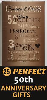 This is a wonderful idea for anniversary gift. 50th Wedding Anniversary Gifts