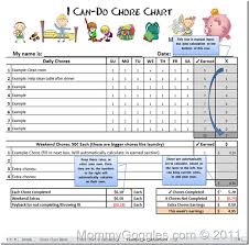 pin by beckywilding on teaching children chore list for