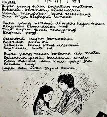Ingatlah hidup itu bagaikan roda yang berputar. Facebook
