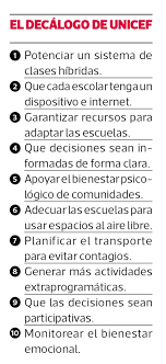 Maybe you would like to learn more about one of these? 10 Recomendaciones Para El Retorno Seguro A Clases Web Del Maestro Cmf