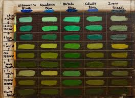 This is the story of yellow ochre, how important to it is in my paintings, and just how far i'll go to get the perfect color i want! Mixing Greens Anton Dymtchenko Art