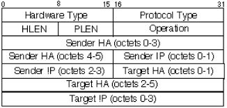 Zonerich drivers download for windows 10 8 7 xp vista. Arp 900kc Driver Download How To Install Aurora Download Thermal Printer Driver Youtube Application Programming Interface For Acr122u
