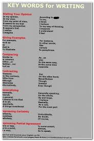 Essay Essaywriting A Sample Of An Essay Buy College Papers Online Opinion Words For Writing Essay Writing Skills Essay Writing Help Writing Papers College