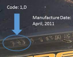What You Should Know About Buying A Car Battery Car Buying Car Battery Jump A Car Battery