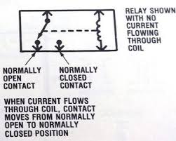 Car Schematic Electrical Symbols Defined