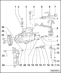 Direct petrol injection is combined with a turbocharger or charge compression with a turbo and a supercharger. I Have 2002 Volkswagen Jetta Tdi And The Check Engine Light Is On And A Code Came Up P1248 And I Need To Know What It