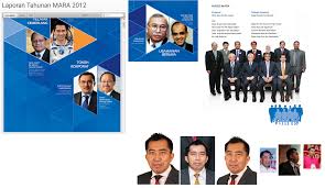 Abdul razak, abdul hakim filmography. Image Corpus Of Malaysian Peps Building Image Corpus Of Politically By Khairil Yusof Medium